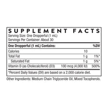 Vitamin D3 By Thorne Research. 1 Fl Oz. Soy free.