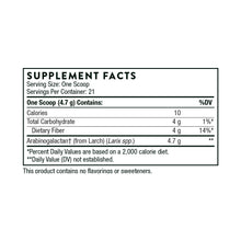 Arabinex by Thorne Supplement Facts