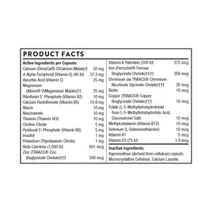 Canine Basic Nutrients by Thorne Product Facts