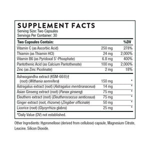 Phytisone by Thorne Supplement Facts