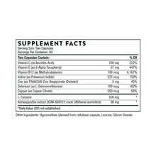 Thyrocsin by Thorne Supplement Facts