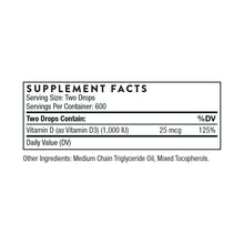 Vitamin D Liquid by Thorne Supplement Facts