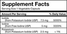i-Throid (iThroid) by RLC Labs - 12.5 mg - 90 Capsules Compare to Iodoral Iodine
