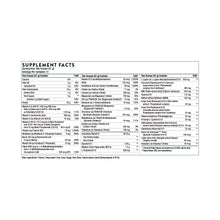 MediClear-SGS, Vanilla by Thorne Research. 37.8oz. Protein w/Detox Cofactors