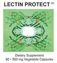 Lectin Protect by Supreme Nutrition. 90 Caps. Autoimmune/Chr Fatigue/AR