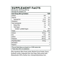 Whey Protein Isolate - Chocolate by Thorne Supplement Facts