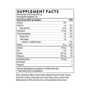 Whey Protein Isolate - Chocolate by Thorne Supplement Facts