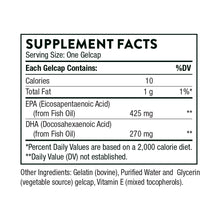 Super EPA Thorne Research Omega 3 Fish Oil.